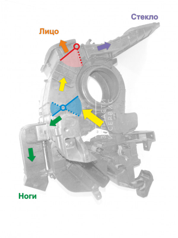 Фото в бортжурнале Mitsubishi Colt VI