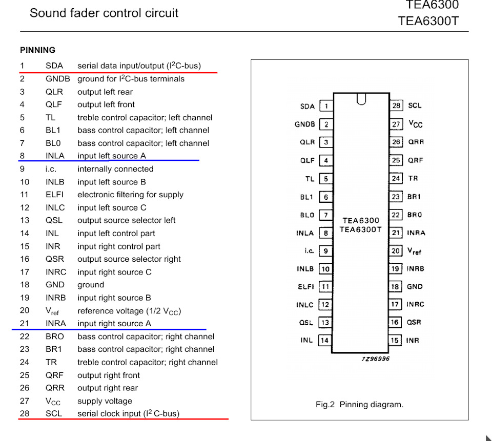 KIAP - KEC(Korea Electronics) - Datasheet и Купить - витамин-п-байкальский.рф