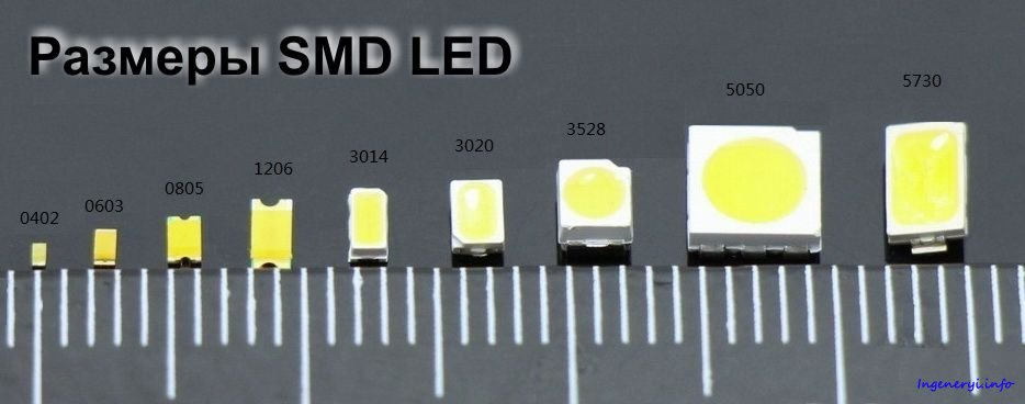 Маркировка и характеристики smd светодиодов таблица