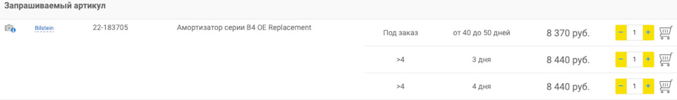 Цена — Skoda Rapid (1G). Запчасти на фото: 22183705