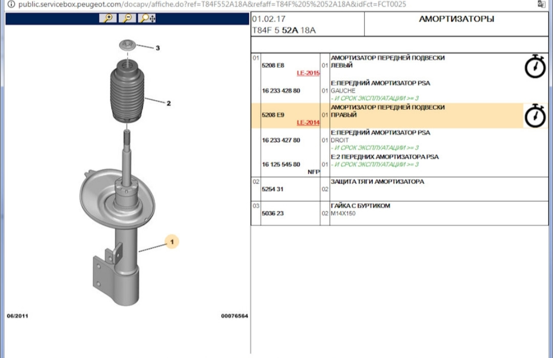 Передняя подвеска пежо 3008 схема