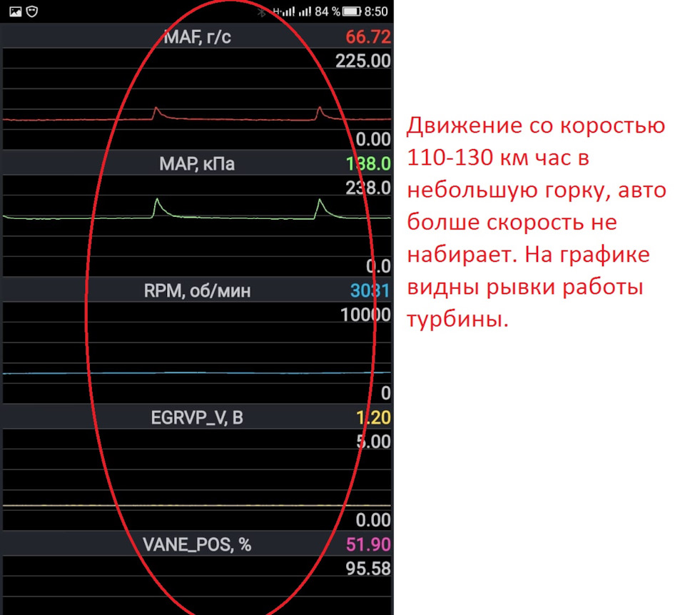 Фото в бортжурнале Ford S-Max (1G)