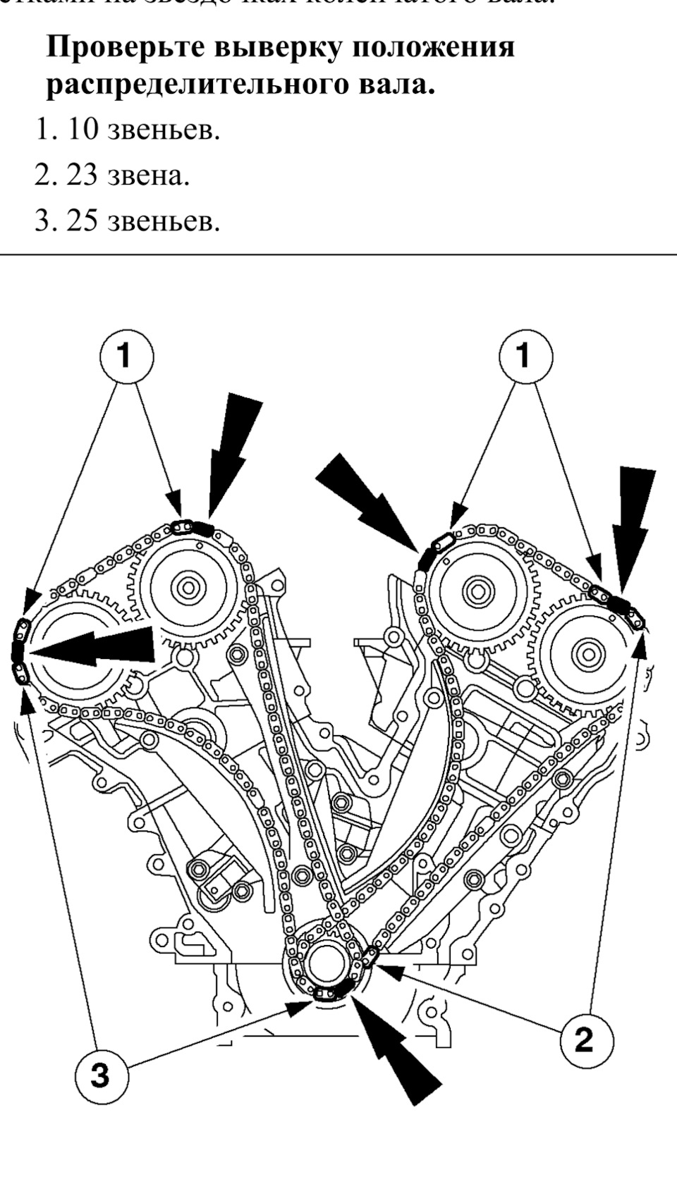 Двигатель Duratec HE 2,0/145 л.с., ч.2