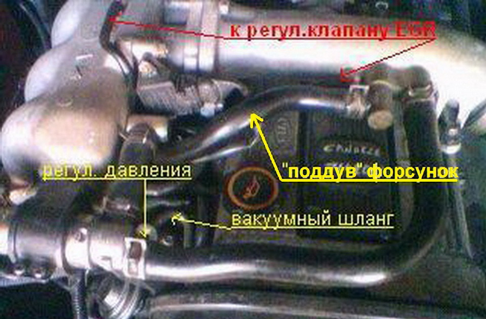 топливная система киа спортейдж 1