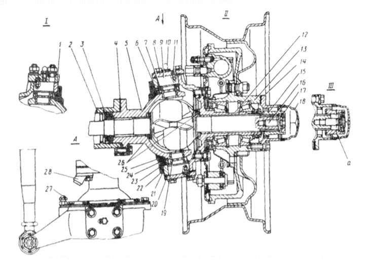 Передний мост уаз буханка устройство схема ступицы