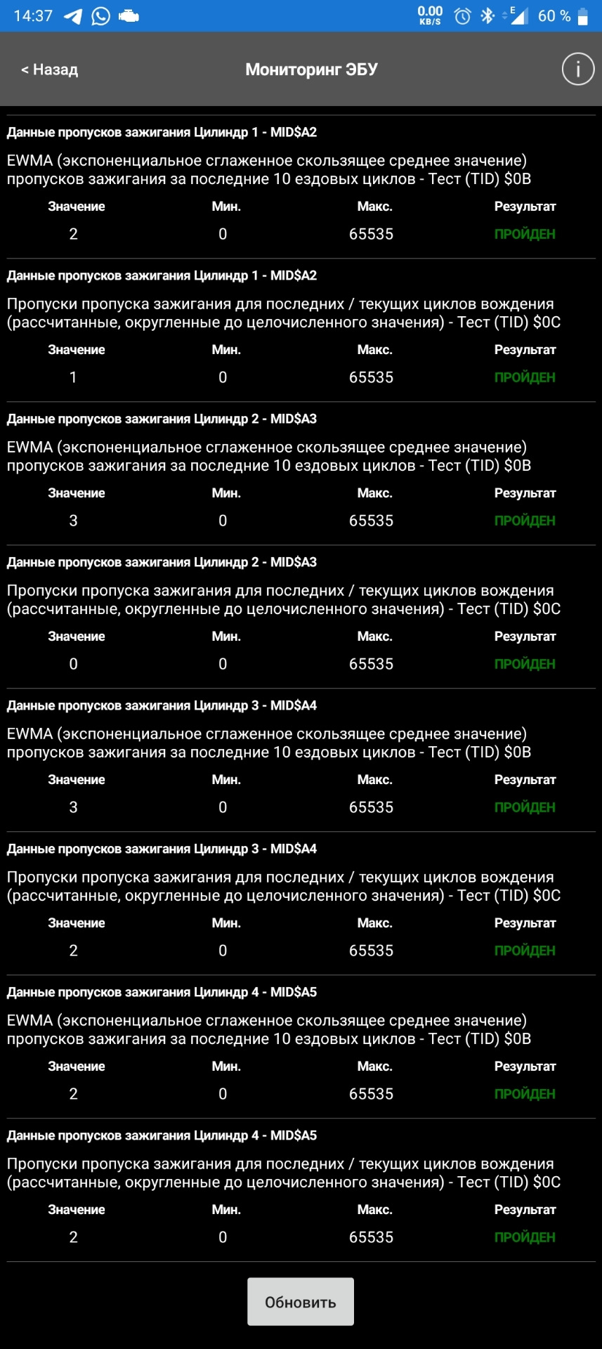 Фото в бортжурнале Volkswagen Tiguan (2G)