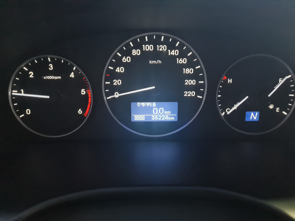 Расход топлива в поездке Ярославль — Анапа — Ярославль — Hyundai Grand ...