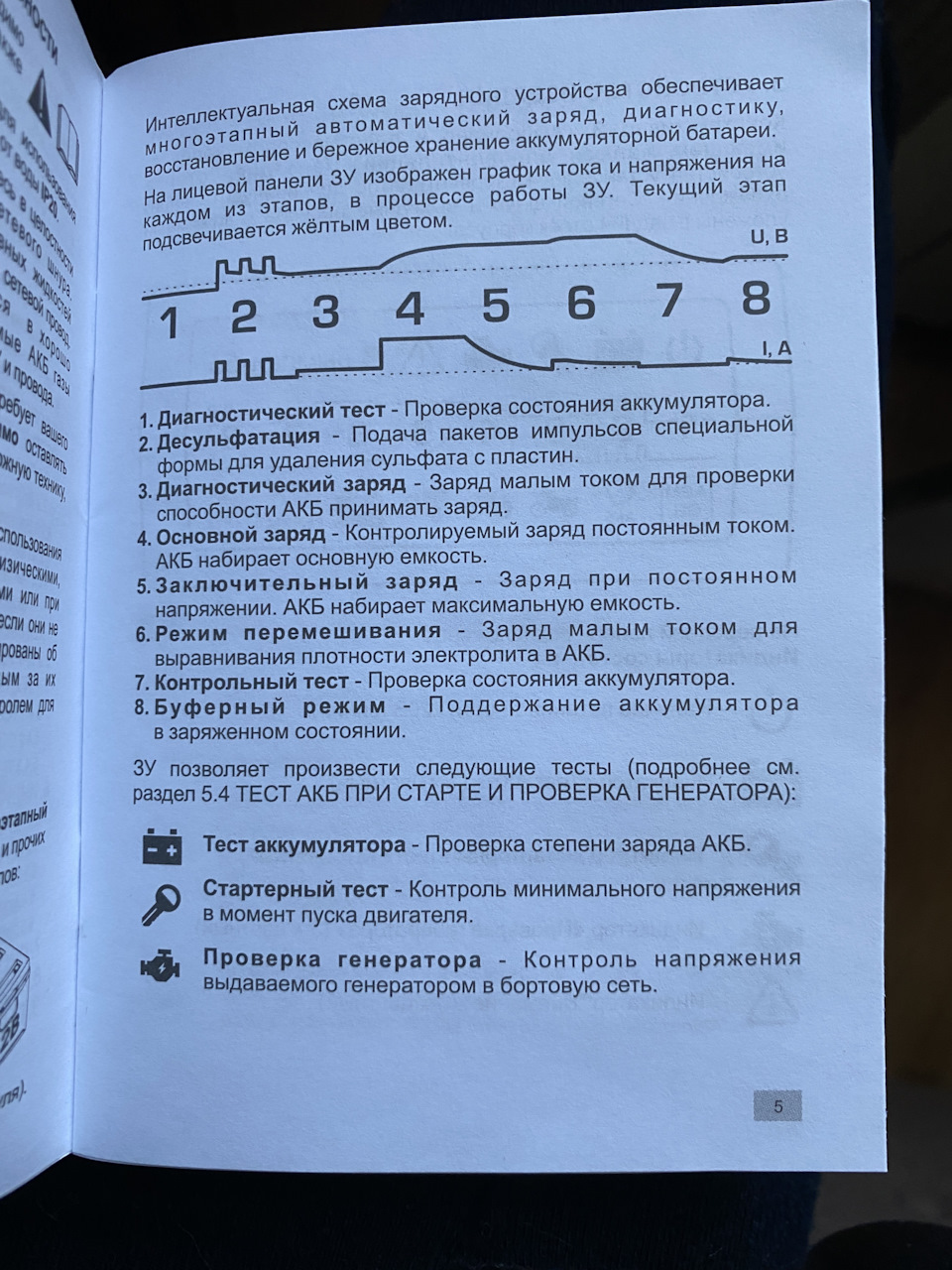 Фото в бортжурнале Skoda Octavia A7 Mk3
