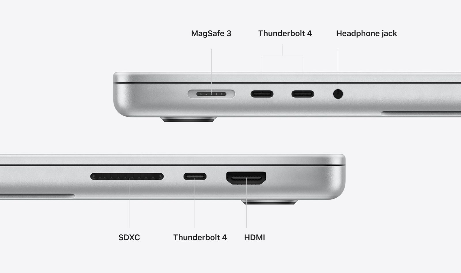 Выбор очередного ноутбука от Apple в 2023 году и покупка MacBook Pro 14 ...