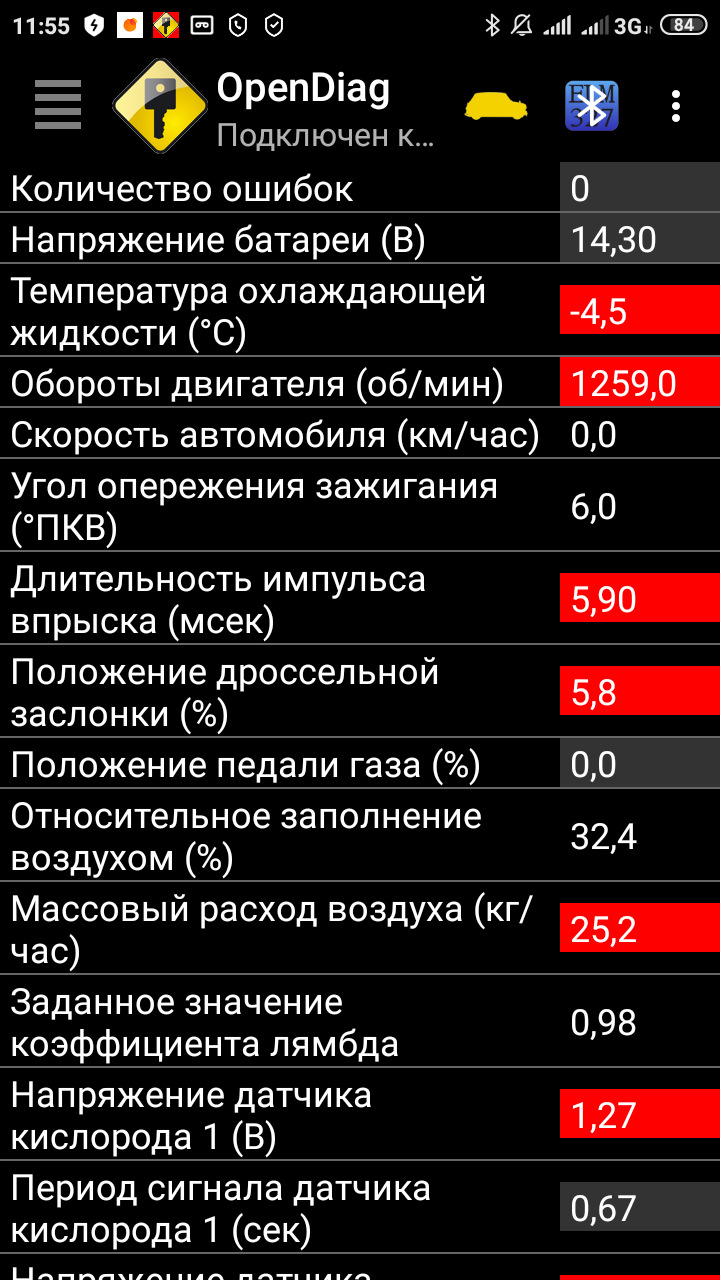 Ошибка р0172 гранта. P0172 ошибка ВАЗ Гранта.