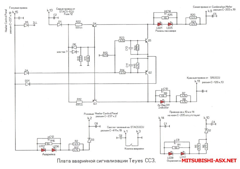 Фото в бортжурнале Mitsubishi ASX