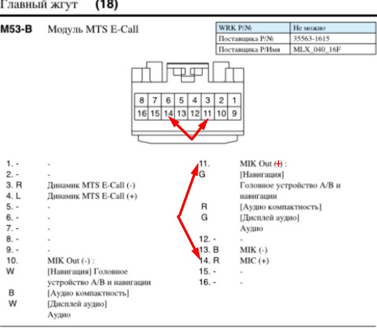 Фото в бортжурнале KIA Soul (3G)
