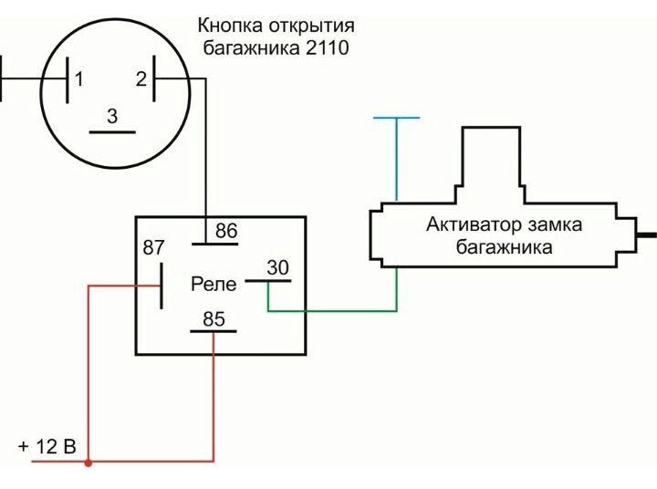 Подключение электропривода замка багажника Открытие багажника с кнопки в салоне - Lada Калина хэтчбек, 1,6 л, 2008 года эле