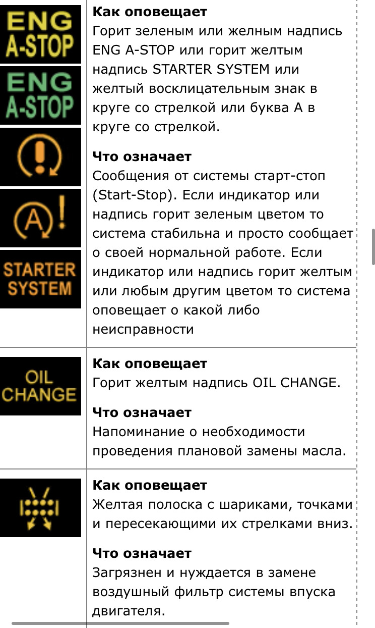 Расшифровка индикаторов приборной панели BMW 3 E46 — BMW 3 series (E46),  2,2 л, 2004 года | электроника | DRIVE2