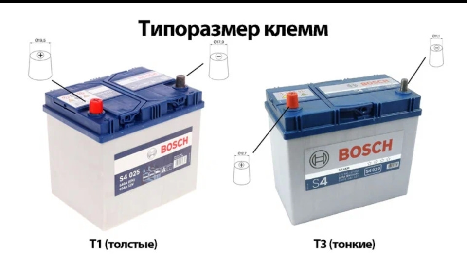 Сколько аккумуляторов на мерседес виано