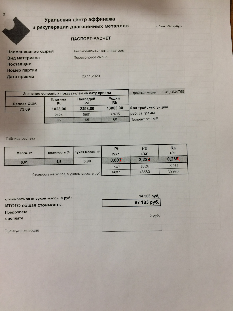 как узнать сколько стоит катализатор. kojm1dDcvwva1Q37wcLD8iiS1rE 960. как узнать сколько стоит катализатор фото. как узнать сколько стоит катализатор-kojm1dDcvwva1Q37wcLD8iiS1rE 960. картинка как узнать сколько стоит катализатор. картинка kojm1dDcvwva1Q37wcLD8iiS1rE 960.