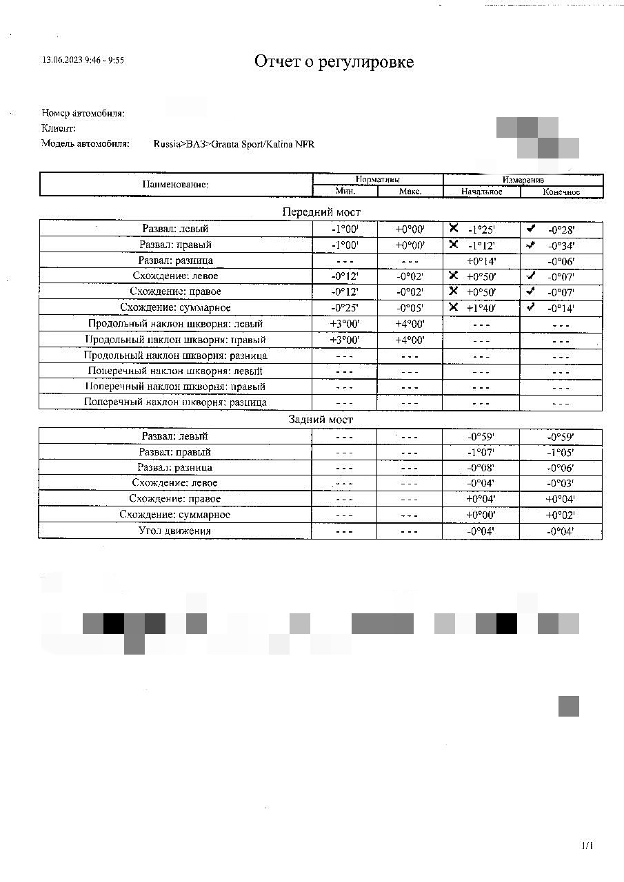 Развал-схождение — Lada Гранта Лифтбек (2G). Запчасти на фото: O0001