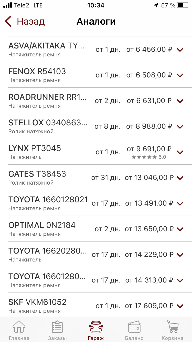 Выбор ролика и натяжителя ремня на рав4 3 поколение 2azfe 2.4 литра —  Toyota RAV4 (III), 2,4 л, 2007 года | запчасти | DRIVE2