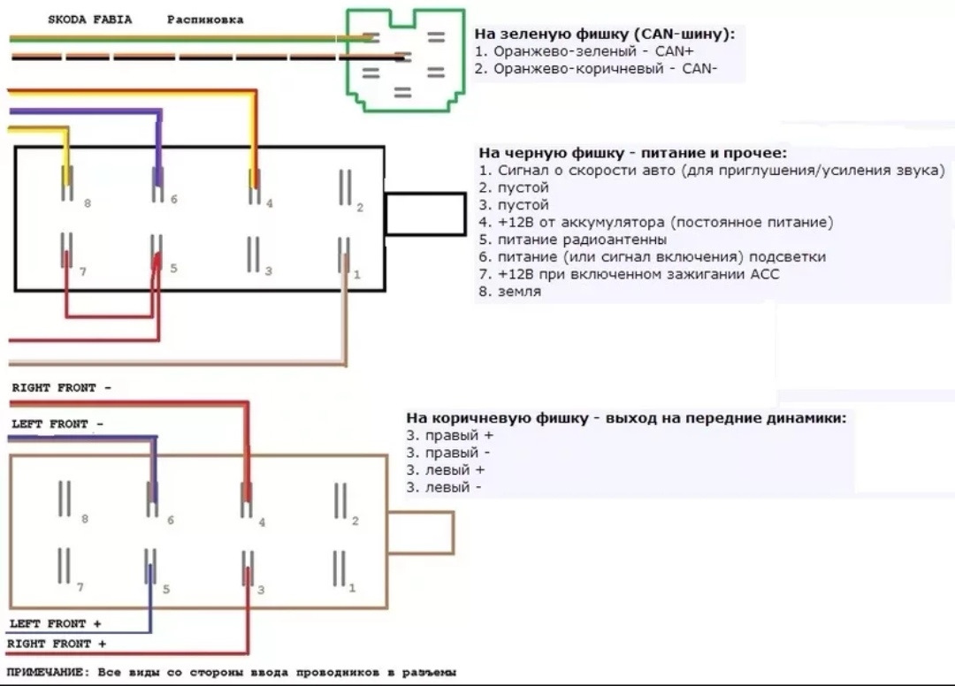 Схема подключения магнитолы в автомобиле приора