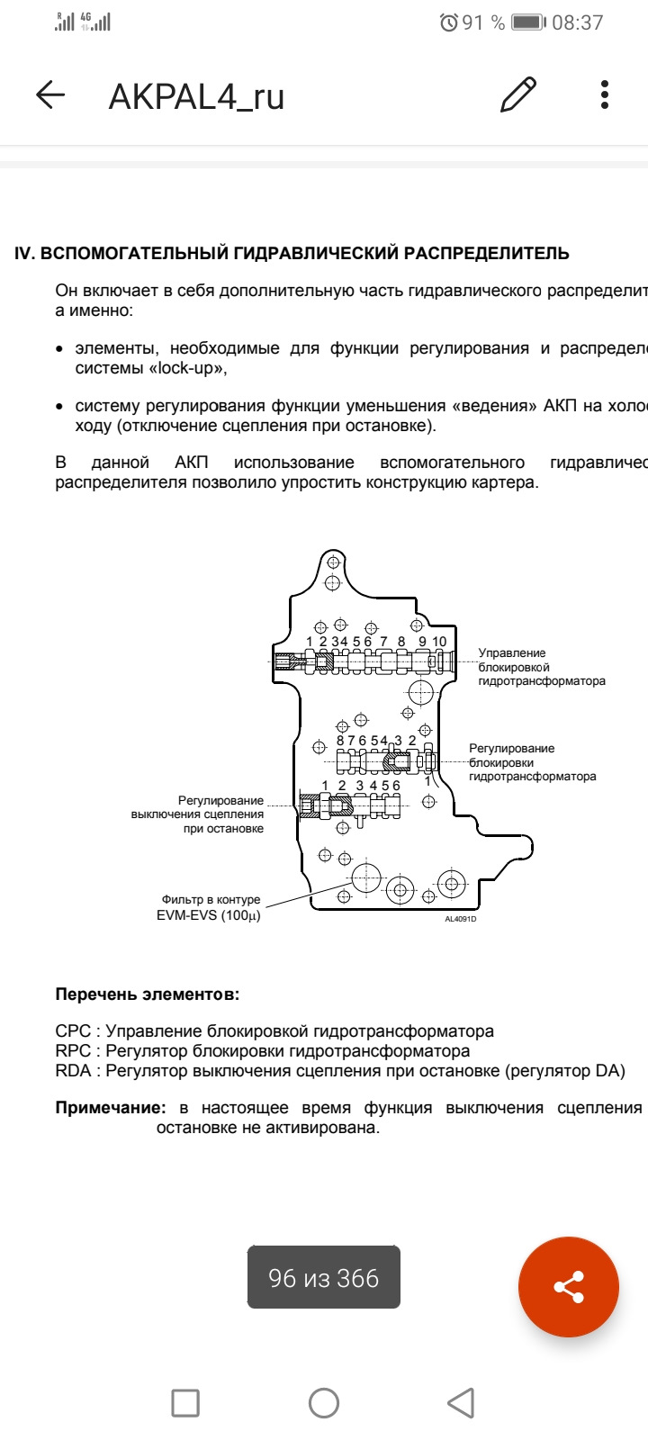 Ремонт гидроблока AL4 — Peugeot 308 (1G), 1,6 л, 2008 года | своими ...