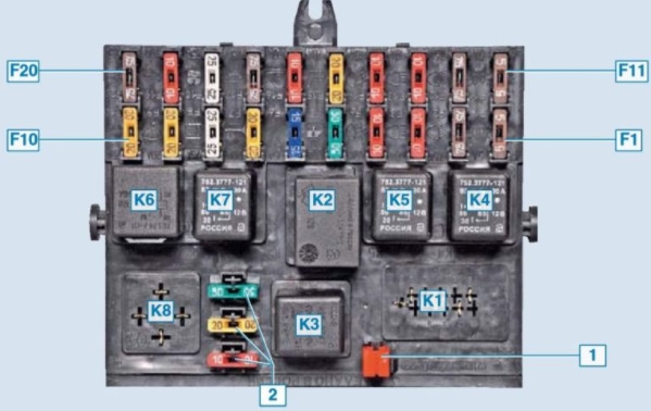 Таблица предохранителей — Lada Niva Travel