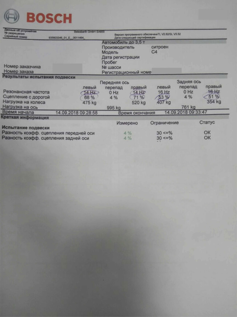 52 Проверка амортизаторов на вибростенде после замены. — Citroen Grand C4  Picasso (1G), 2 л, 2007 года | визит на сервис | DRIVE2