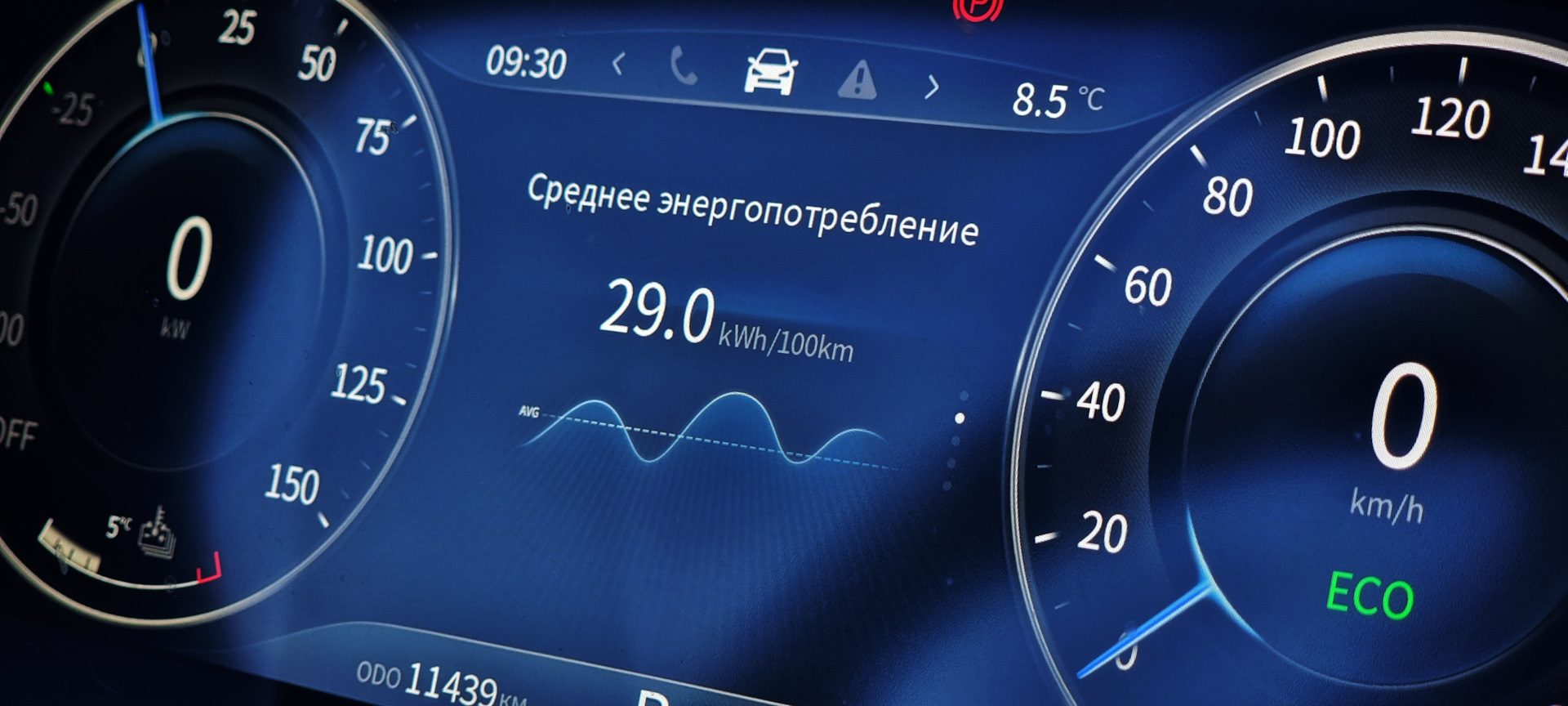 Цифровая приборная панель — скорее необходимость, нежели попытка ...