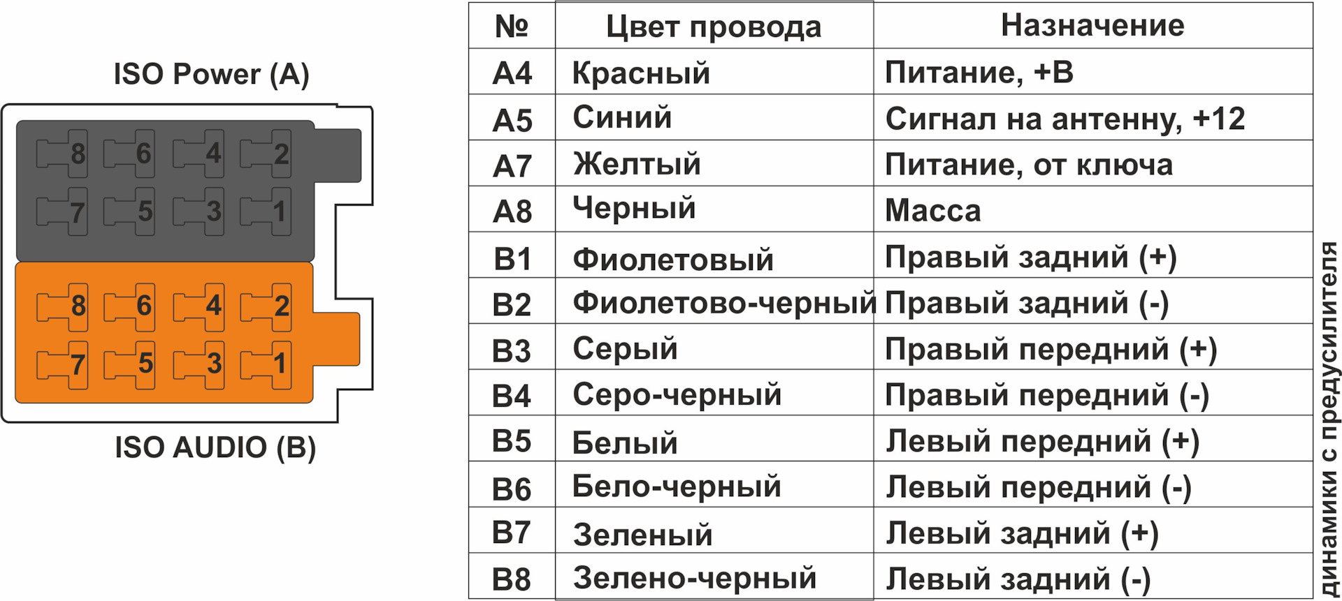 Как подключить магнитолу митсубиси Меняем штатную магнитолу - Mitsubishi Diamante LS, 3,5 л, 2004 года автозвук DRI