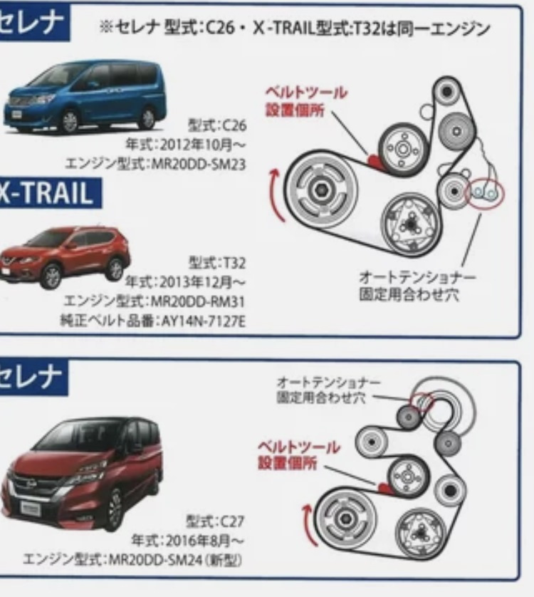 Как снять генератор на ниссан серена с26 Замена приводного ремня - Nissan Serena Mk V (C27), 2 л, 2017 года запчасти DRIV