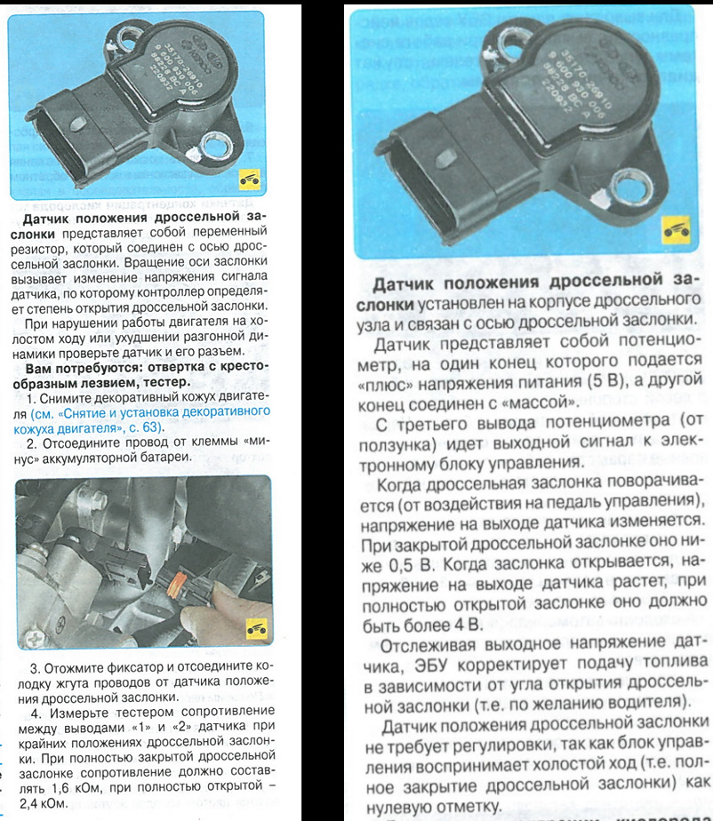 Взаимосвязь ДПДЗ с блоком управления двигателем (ЭБУ)