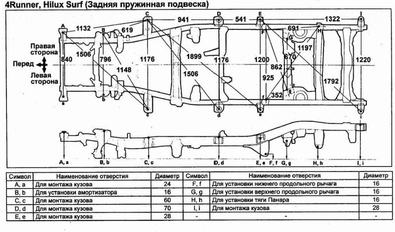 Схема подвески сурф 185