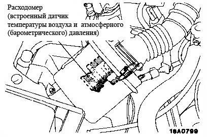Дмрв солярис 1.6 где находится Поставил новый расходомер, датчик массового расхода воздуха (ДМРВ) - Hyundai Son