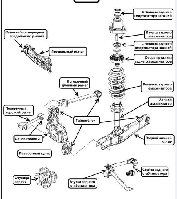 Крайслер себринг задняя подвеска схема