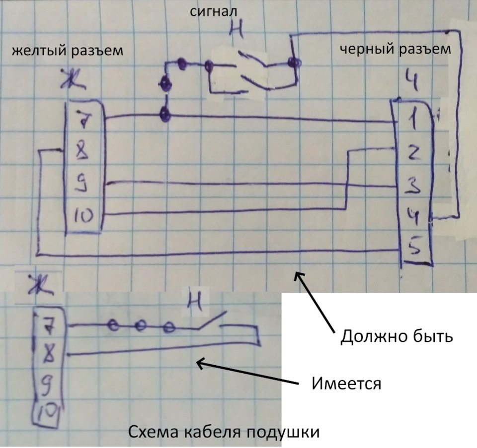 Схема шлейфа. Распиновка мультируля Тигуан. Схема мультируля Volkswagen. Шлейф подключения мультируля поло.