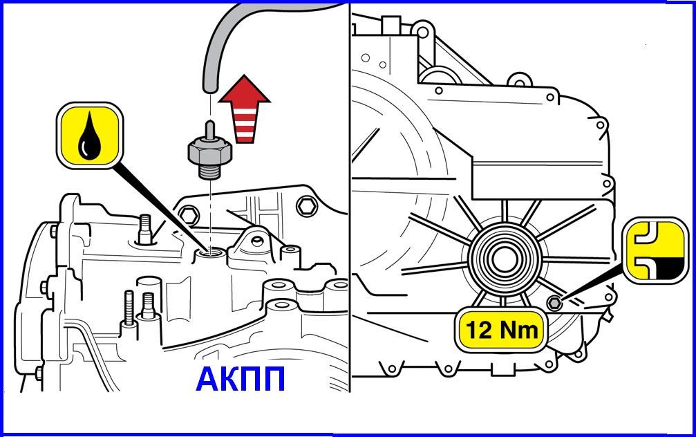 Проверить уровень акпп. Щуп на коробку Шевроле Каптива 2.4. Щуп АКПП Каптива 3.2. Шевроле Каптива 2.4 автомат щуп коробки. Щуп АКПП Каптива с100.