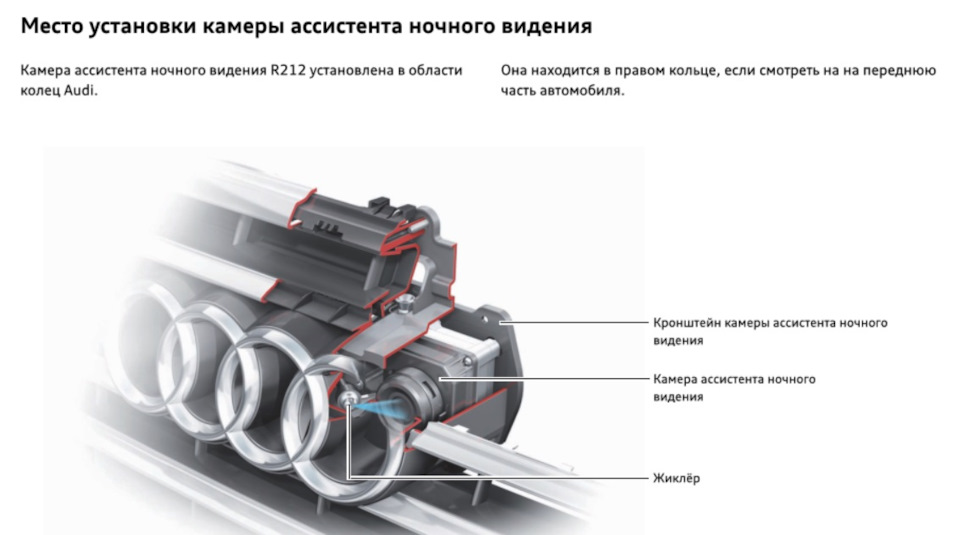 Как работает ночное видение в ауди