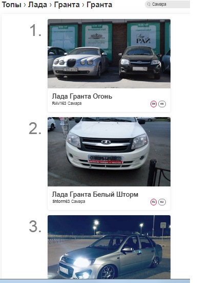 Лада Гранта — Самара — 1 место — LADA Гранта, 1,6 л., 2015 года ...