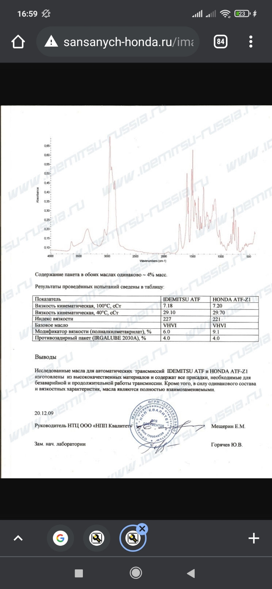 Акпп хонда срв рд1 схема