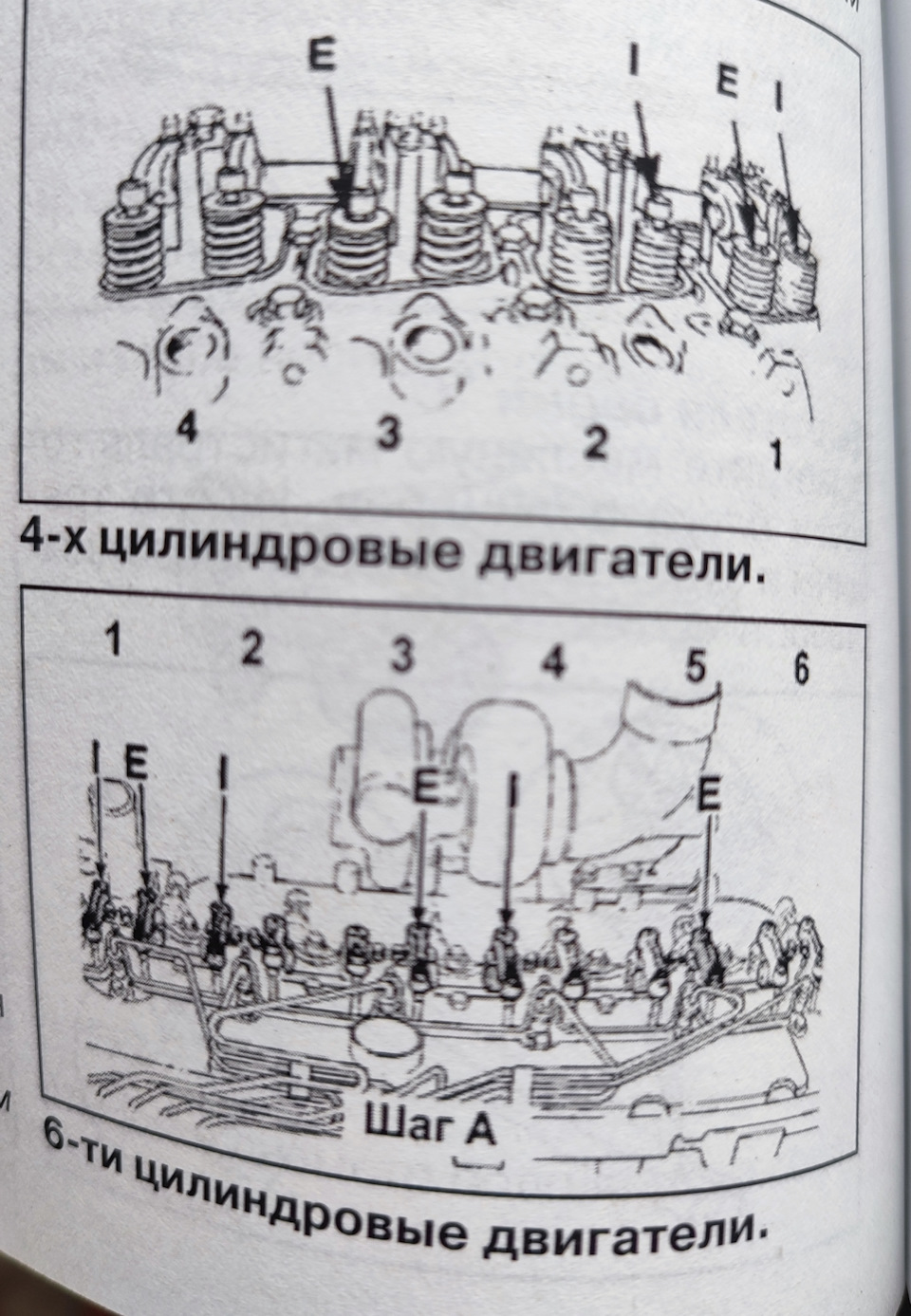 Регулировка клапанов камминз 6. Схема регулировки клапанов Камминз 6. Порядок регулировки клапанов каменс 6 цилиндров. Схема регулировки клапанов ЗМЗ 402. Регулировка клапанов Камминз 6 цилиндров.