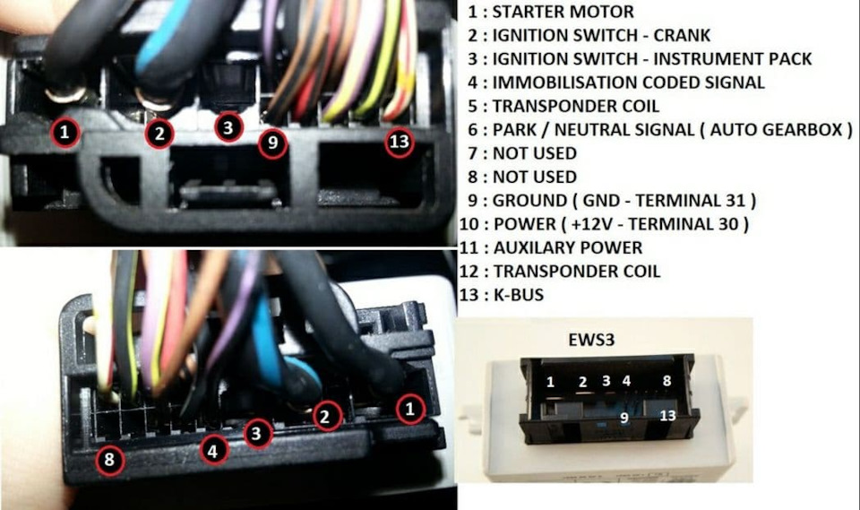 Ews3 подключение на столе