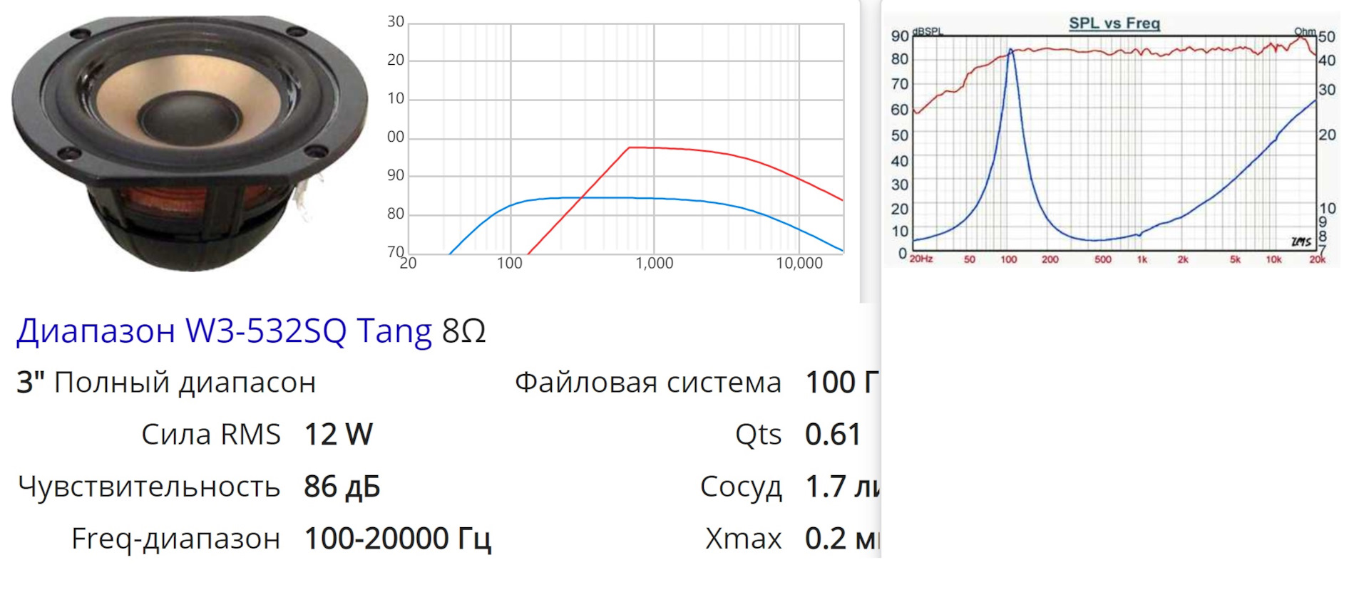 расчет короба для мидбаса