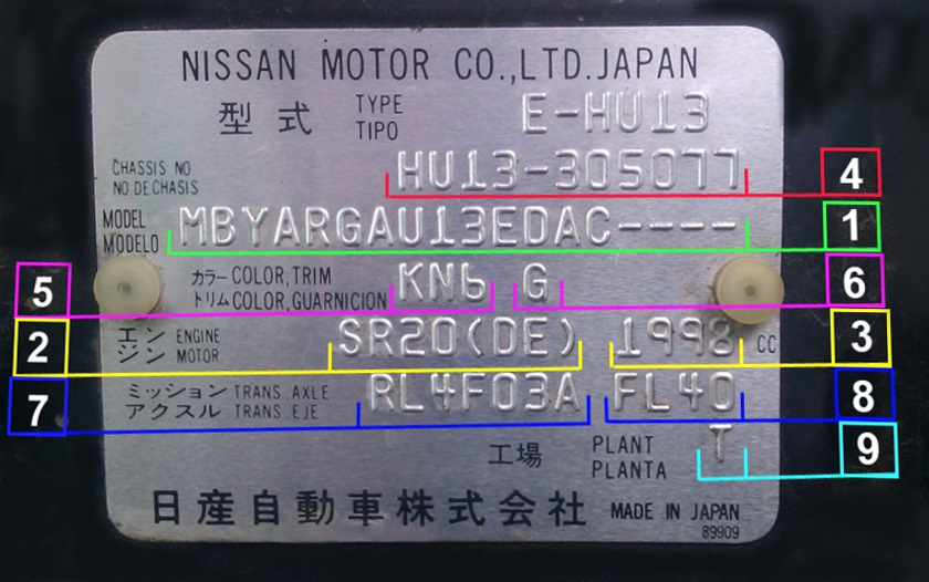 Nissan вин табличка. Табличка с кодом краски на Ниссан куб. Frame машины по вин Ниссан куб az10. Японский вин номер Ниссан.