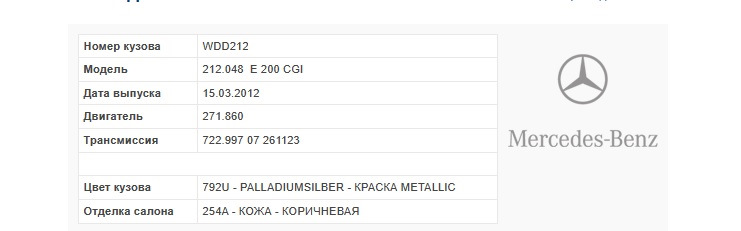 Информация о системе полного привода 4MATIC