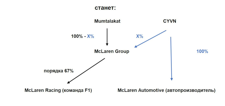 l6pesLKeOTilazdAmj6PElicYVA-960.jpg