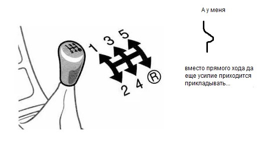 143кт1 схема включения