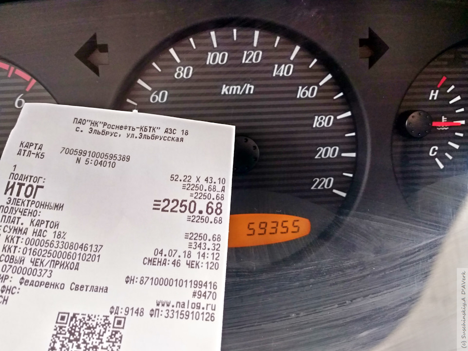 Фото в бортжурнале SsangYong Kyron