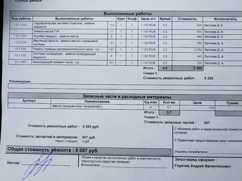 Регламент то ниссан альмера g15