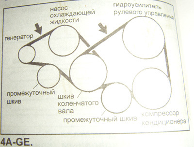 Схема ремня генератора лачетти 1.6. Тойота Карина схема ремней. Схема ремня генератора 1jz. Схема ремня 4a-ge. Схема ремней 4афе.