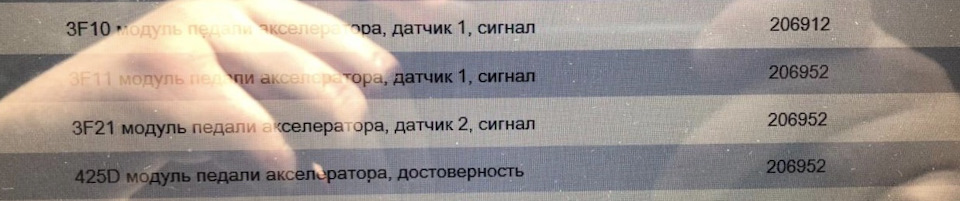 Фото в бортжурнале BMW X5 (E70)