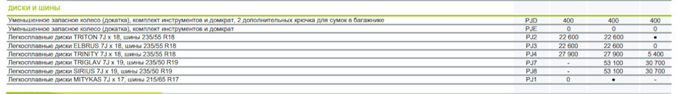 Что такое кодиак перевод. Смотреть фото Что такое кодиак перевод. Смотреть картинку Что такое кодиак перевод. Картинка про Что такое кодиак перевод. Фото Что такое кодиак перевод